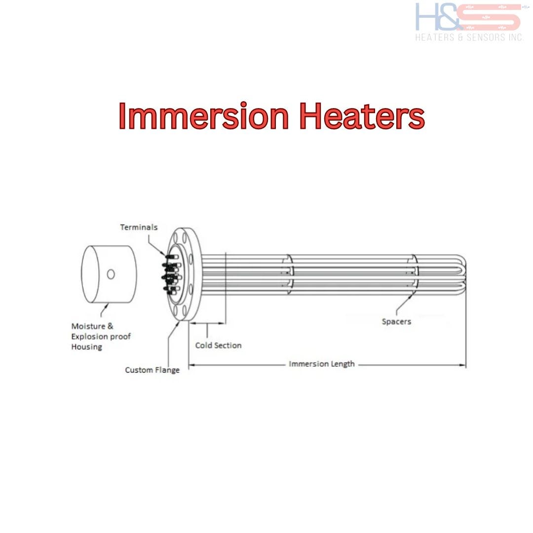 Immersion Heaters The Hottest Trend for Ultimate Comfort by Heaters