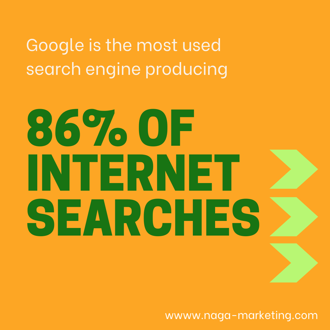 Top 10 tips How and why you should use Google My Business — For FREE by Hydi Medium