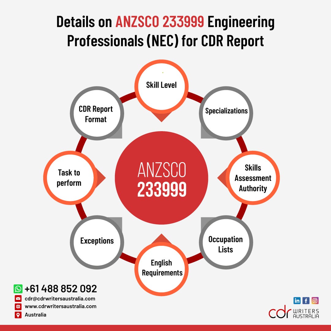 ANZSCO 233999 Engineering Professionals (NEC)