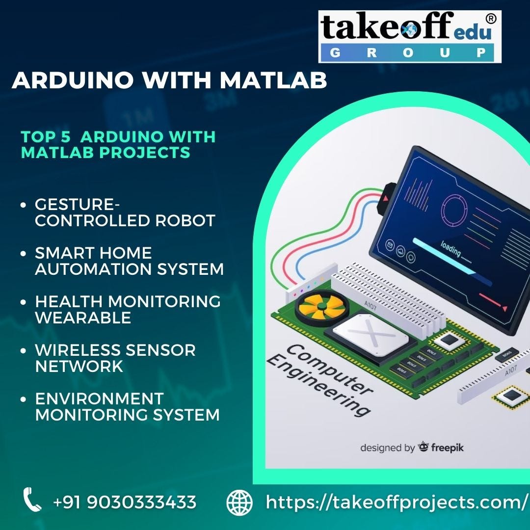 Best Interfacing Arduino with MATLAB Projects For Engineering Students ...