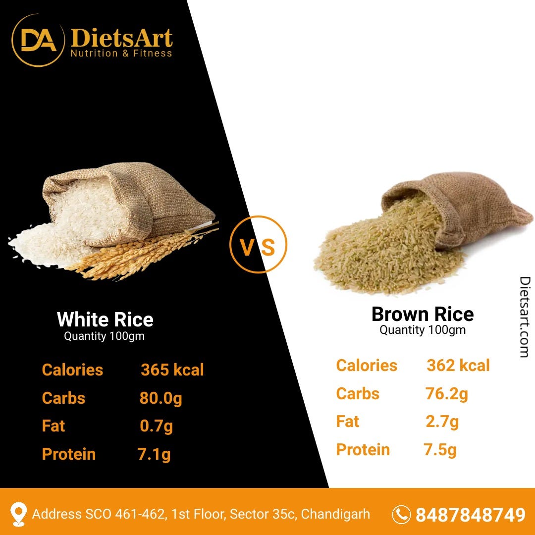 White Rice VS Brown Rice White rice and brown rice both contain almost