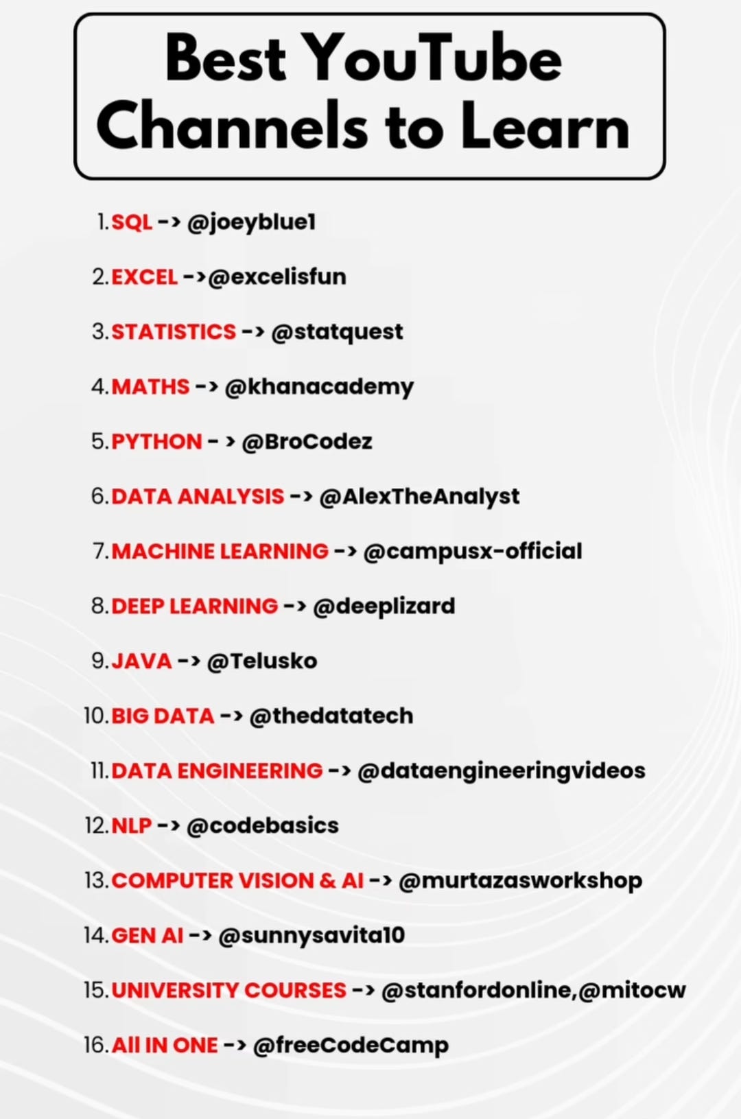 Power BI Cheat Sheet | by Data Analytics | Mr. Plan ₿ Publication | Medium