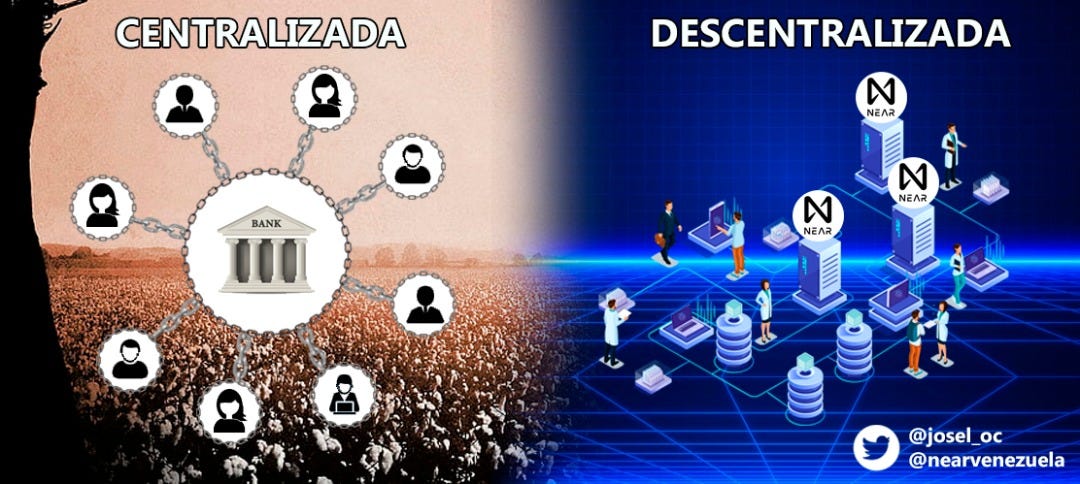 ¡La Importancia de los Sistemas Descentralizados! | by Josel Ortunoc ...