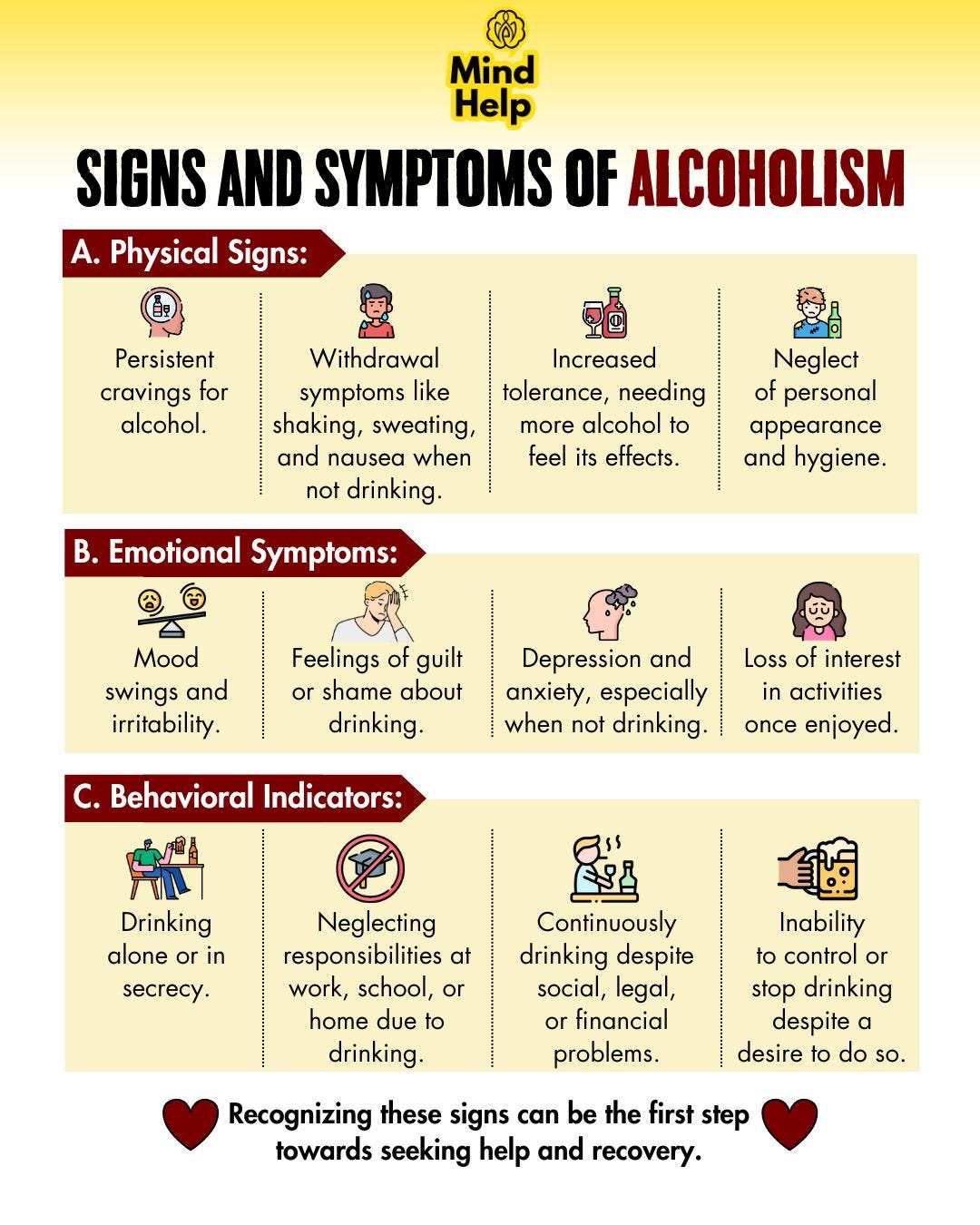 Alcoholism, clinically termed Alcohol Use Disorder (AUD), is a chronic ...