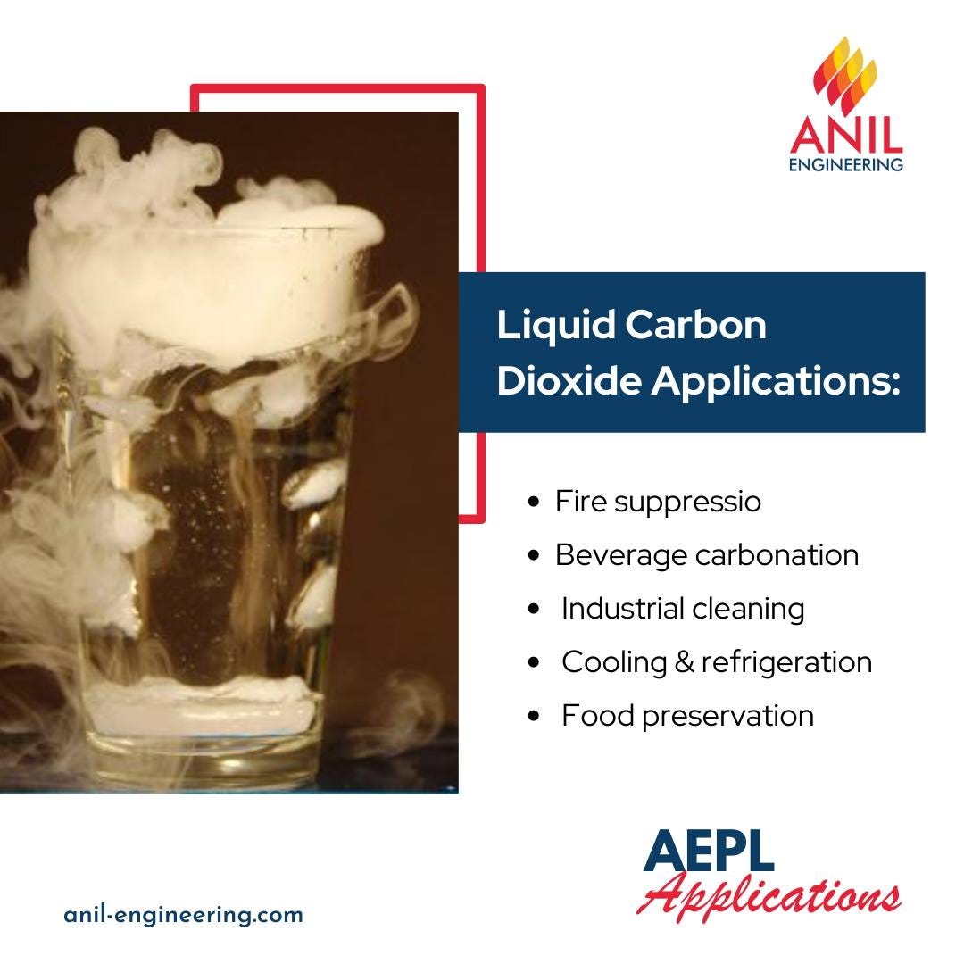 Liquid Carbon Dioxide Vaishaliacutedigitalsolutions Medium