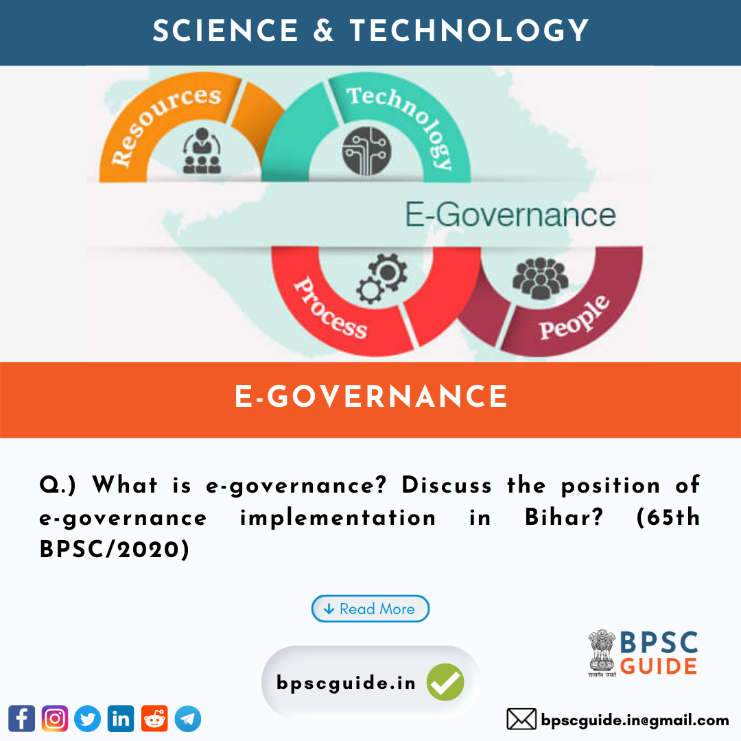 Q.) What is egovernance? Discuss the position of egovernance