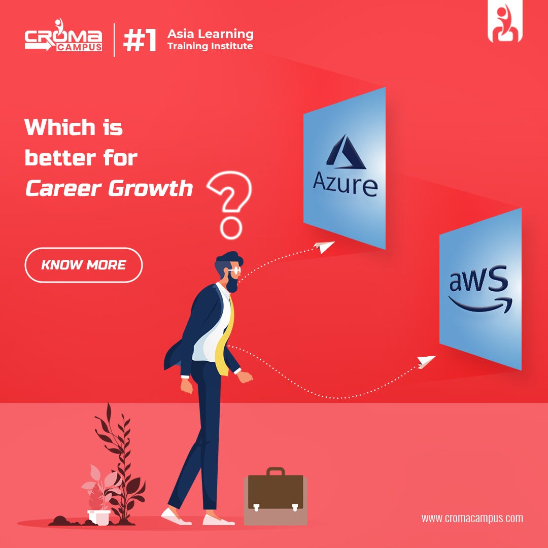 Which Is Better for Job Opportunities Aws or Azure? Medium