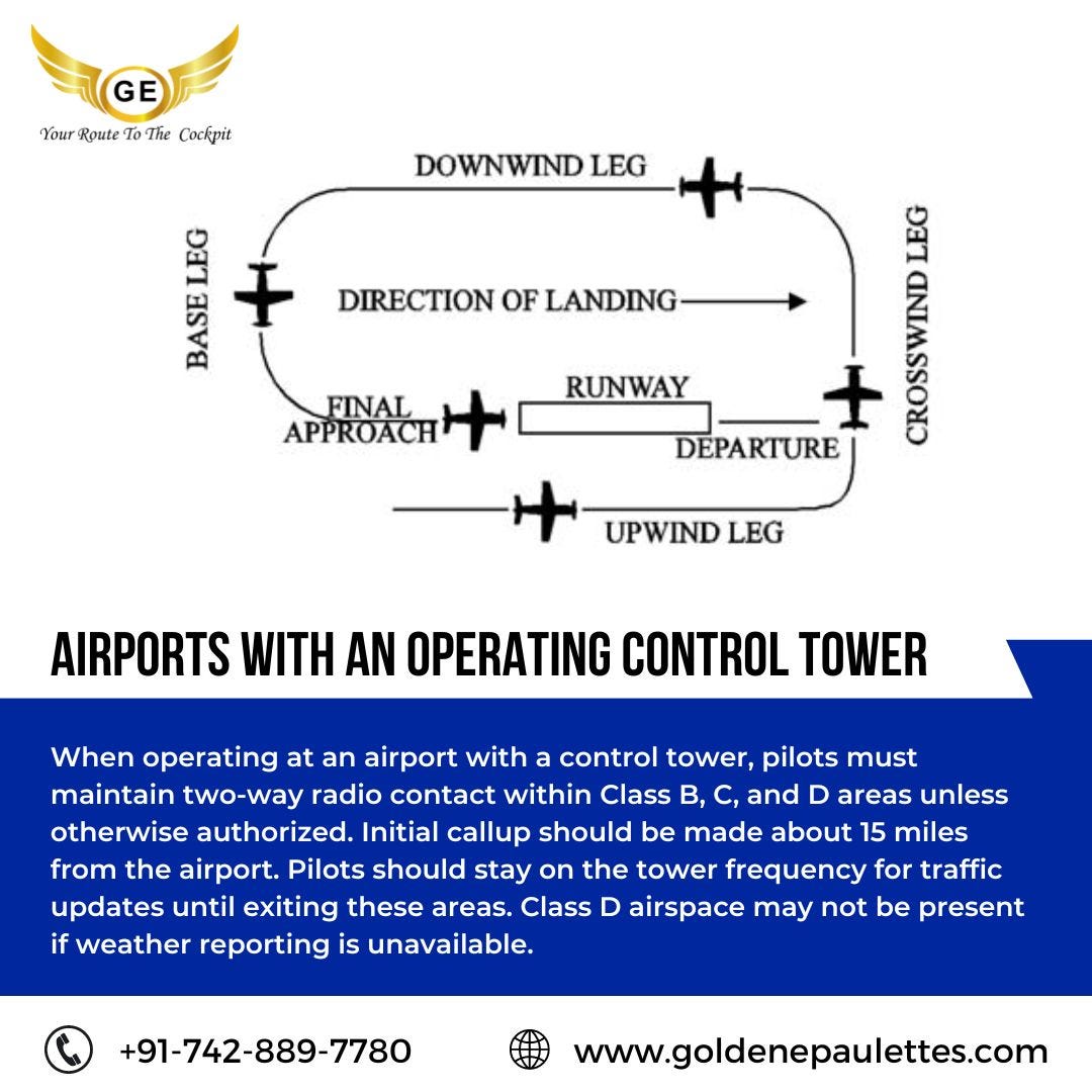 Airport with a control - Golden Epaulettes Aviation Pilot Training ...