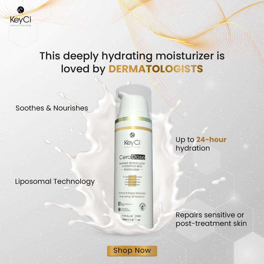 Best Moisturizer for Skin