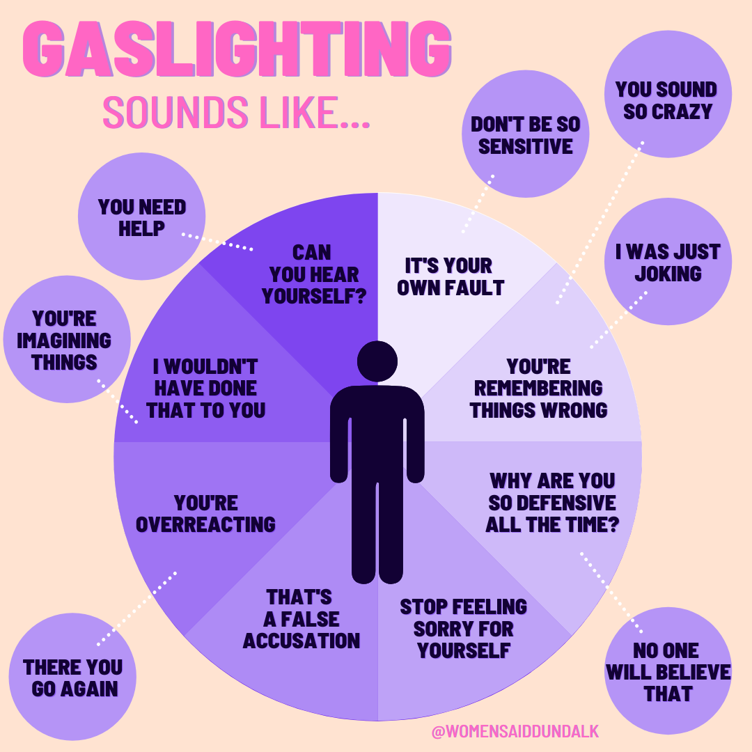 How To Tell If Someone Is Gaslighting You
