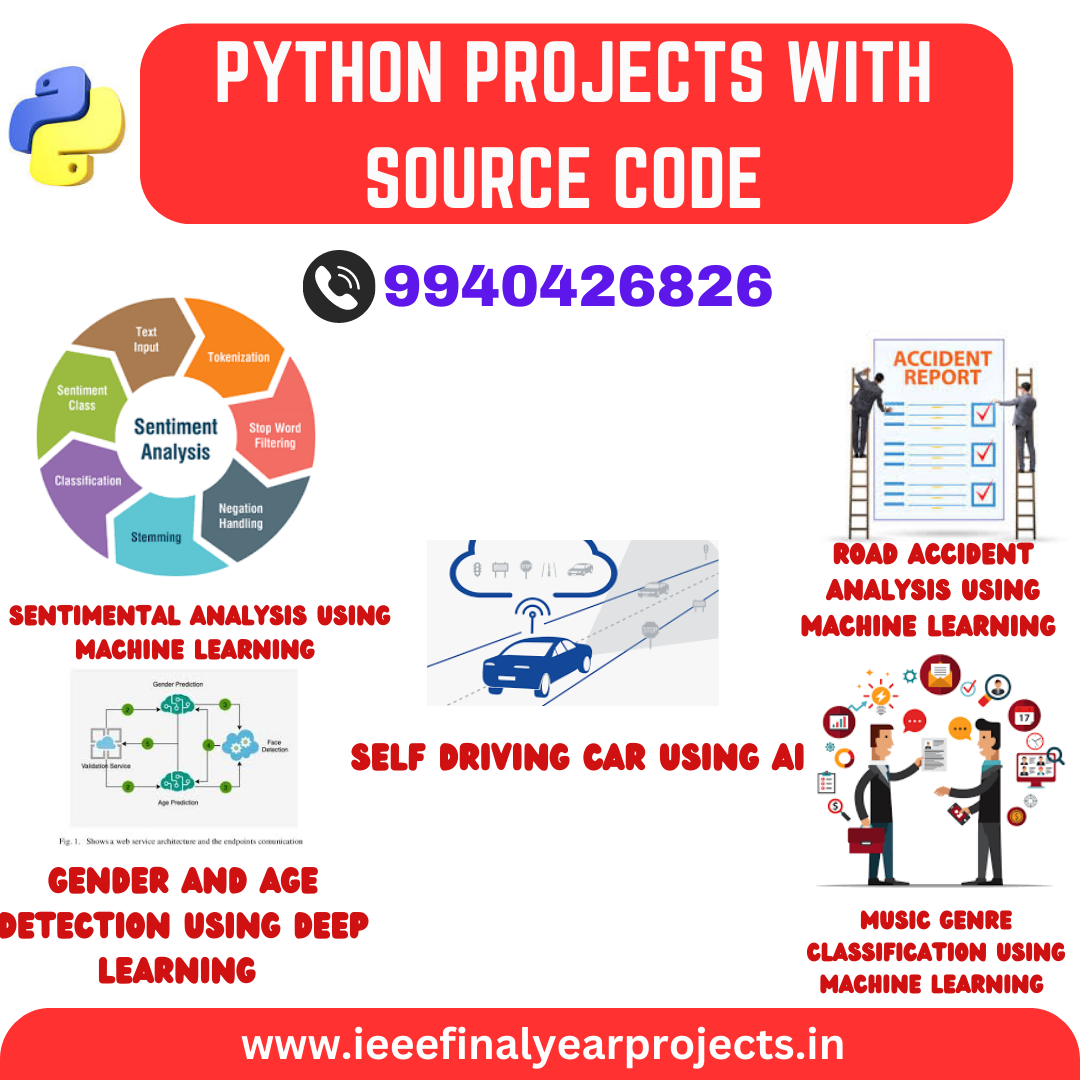 Final Year Project Center in Chennai - WIZTECH AUTOMATIONS - Medium