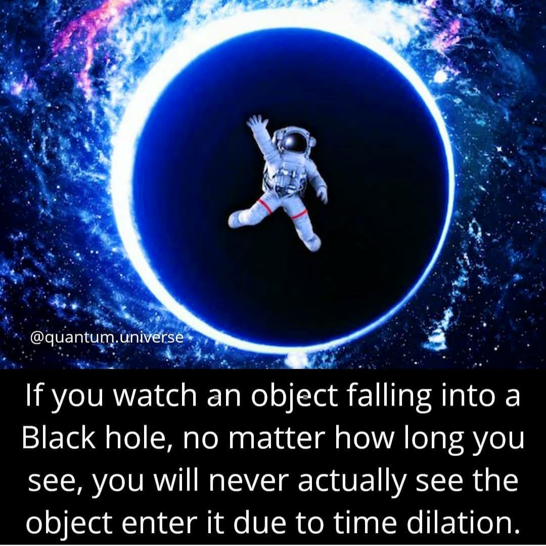 How Gravity Affects Time. According to Einstein’s ‘Theory of… by