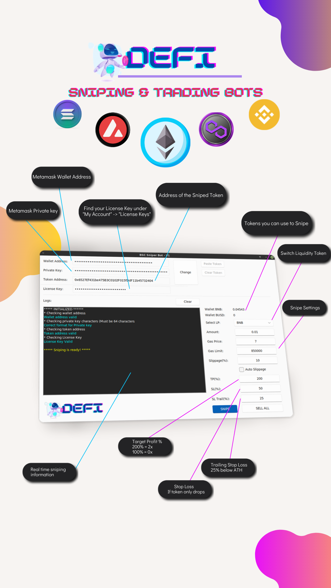Token Sniping on Arbitrum / Open source Bot | Medium