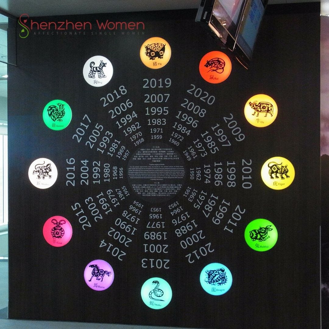 1965Ers Whats Your Love Language Your Chinese Zodiac Sign Might Know - 99pyf2f