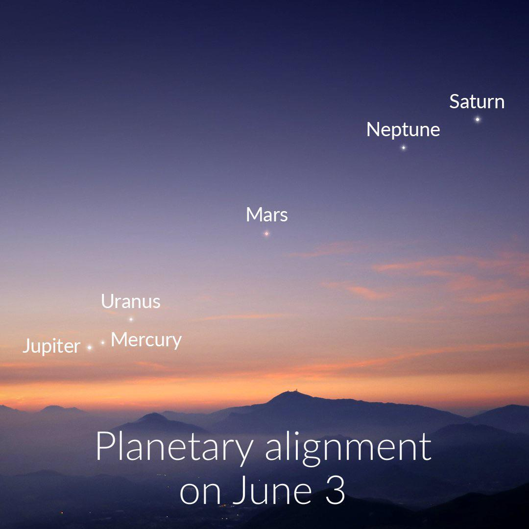 Latest Space News — June 3, 2024. Here are today’s top space news… by