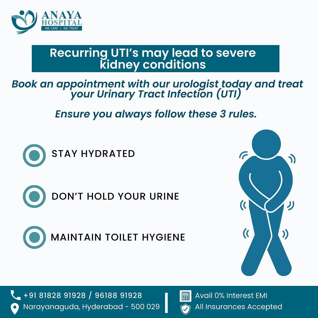Best Urologist in Hyderabad Anaya Hospitals Anaya Hospitals Medium