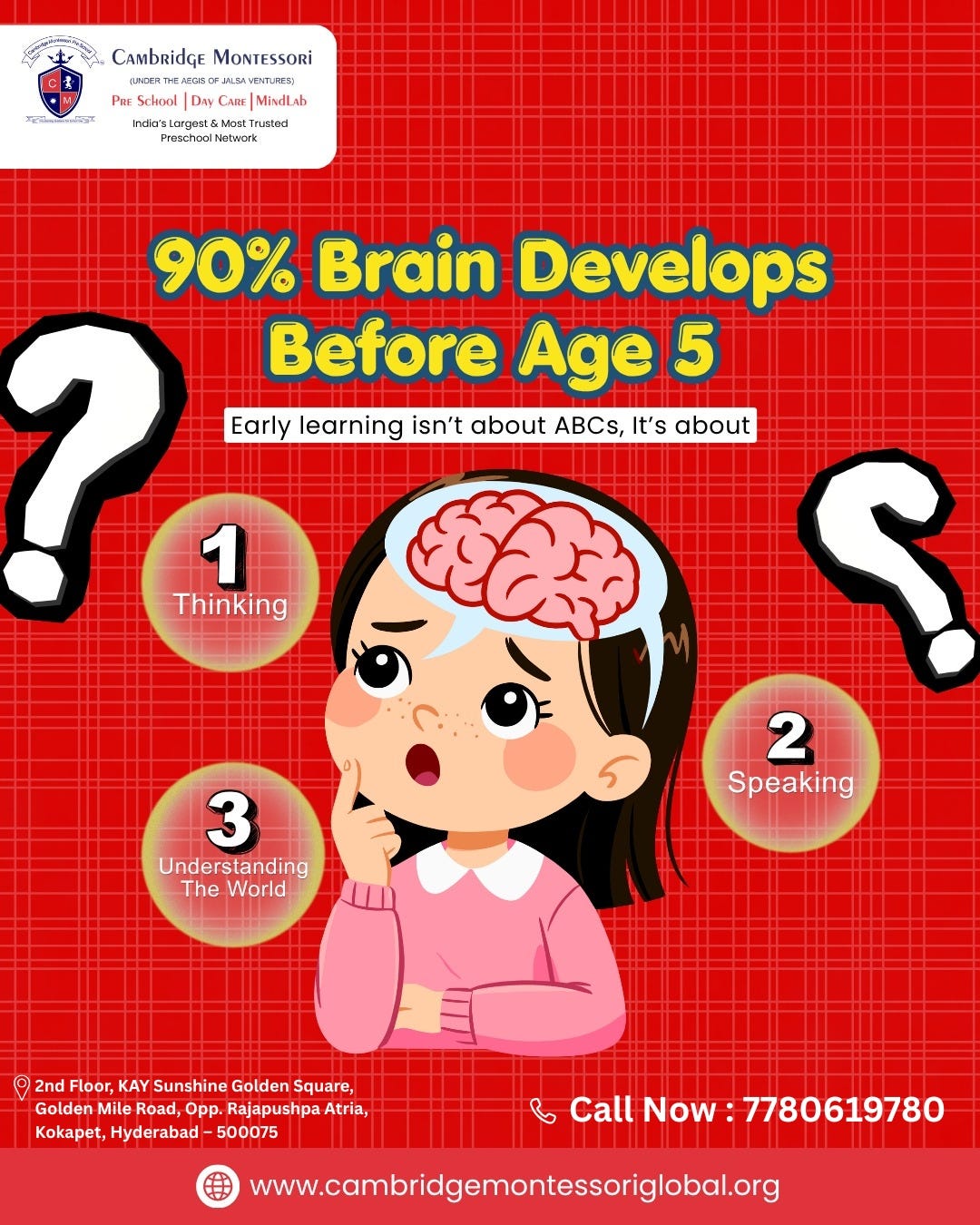 Best Preschool in Kokapet Hyderabad Cambridge Montessori Play School & Day Care