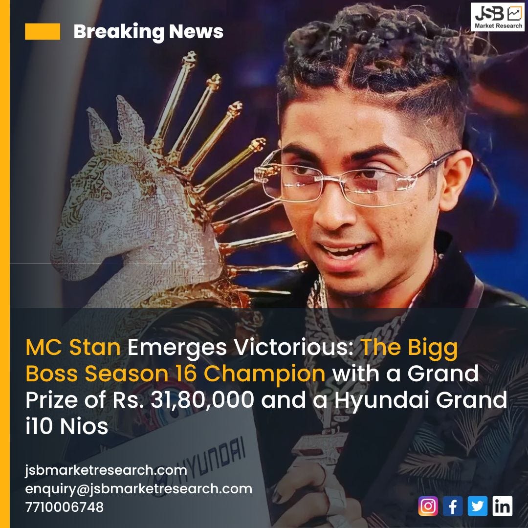 MC Stan Wins the Bigg Boss Season 16 with a Cash Prize of Rs. 31,80,000 and  a Dazzling Hyundai Grand i10 Nios, by Jsbmarketresearch