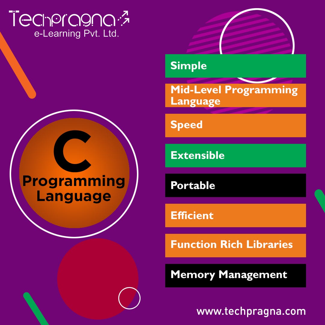 C Programming Language Basics Introduction By Techpragna E c-programming-language-basics-introduction-by-techpragna-e