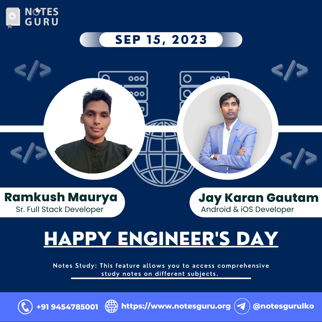 National Engineers’ Day is celebrated in India on September 15th every