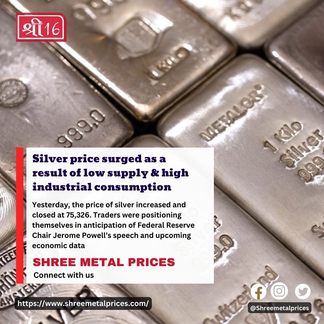 Silver price surged as a result of low supply & high industrial