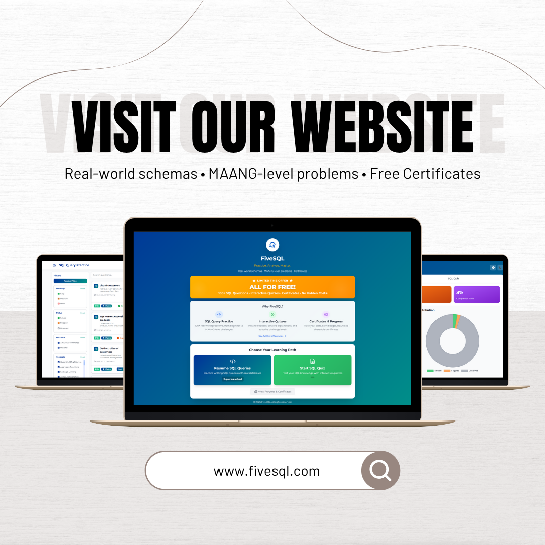 How to Practice SQL Effectively in 2025 (The Only Approach That ...