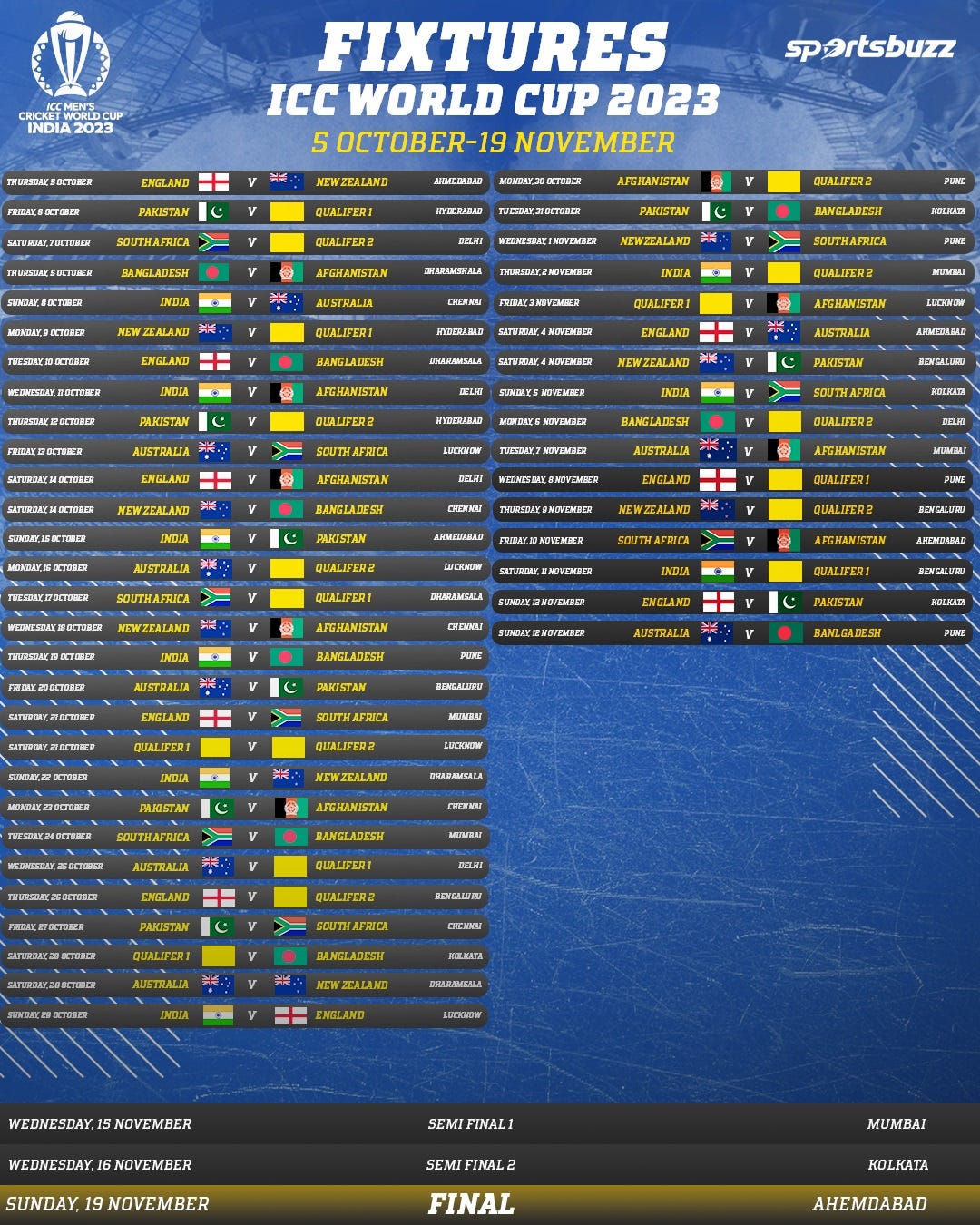ICC World Cup 2023 Schedule | Live Cricket Match Updates | SportsBuzz.com -  SportsBuzz - Medium