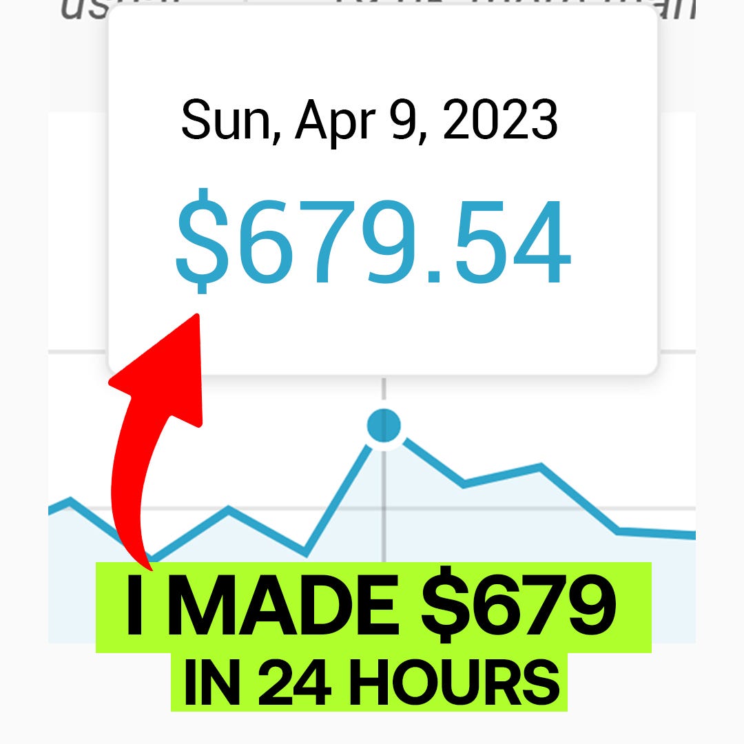 How to Make Money and Get More Views on  in 2023, by Mathis Louis