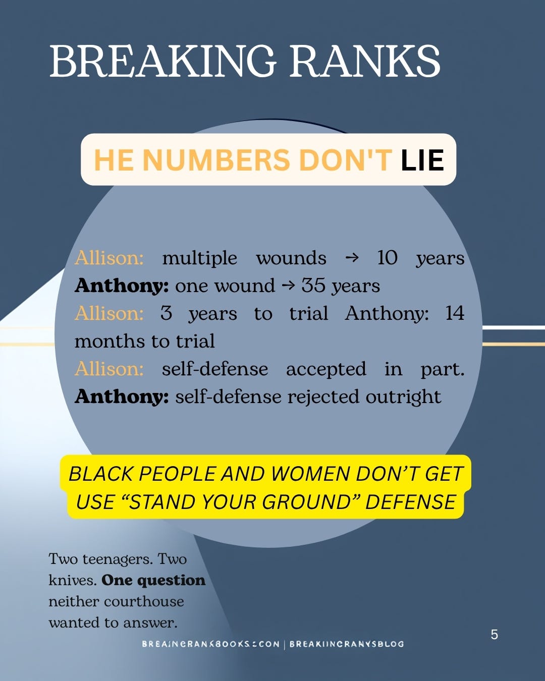 A Tale of Two Justices: Caysen Allison and Karmelo Anthony