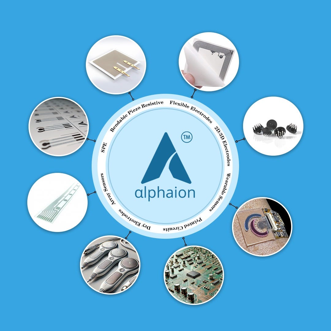 Revolutionizing Smart Sensing: ALPHAION’s High-Performance SPEs for a Sustainable Future | Alphaion