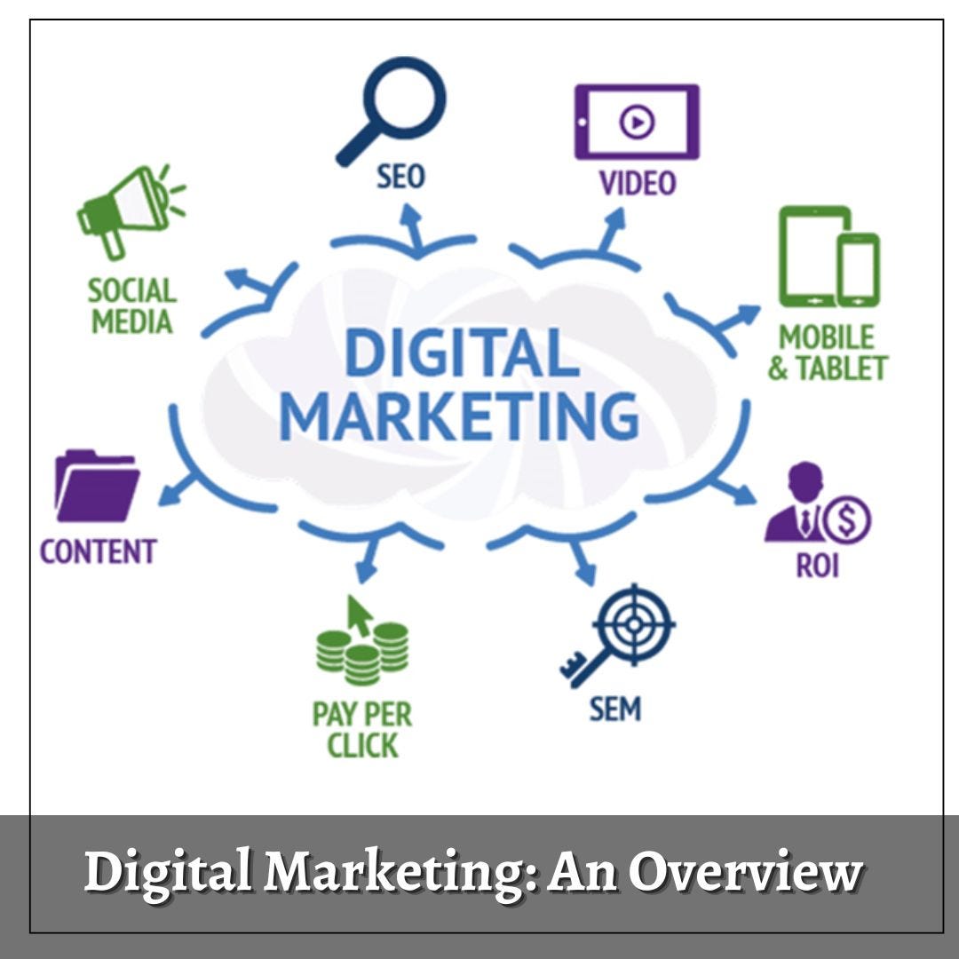Digital Marketing: An Overview. You must have heard of digital… | by Hire  SEO Freelancer | Medium