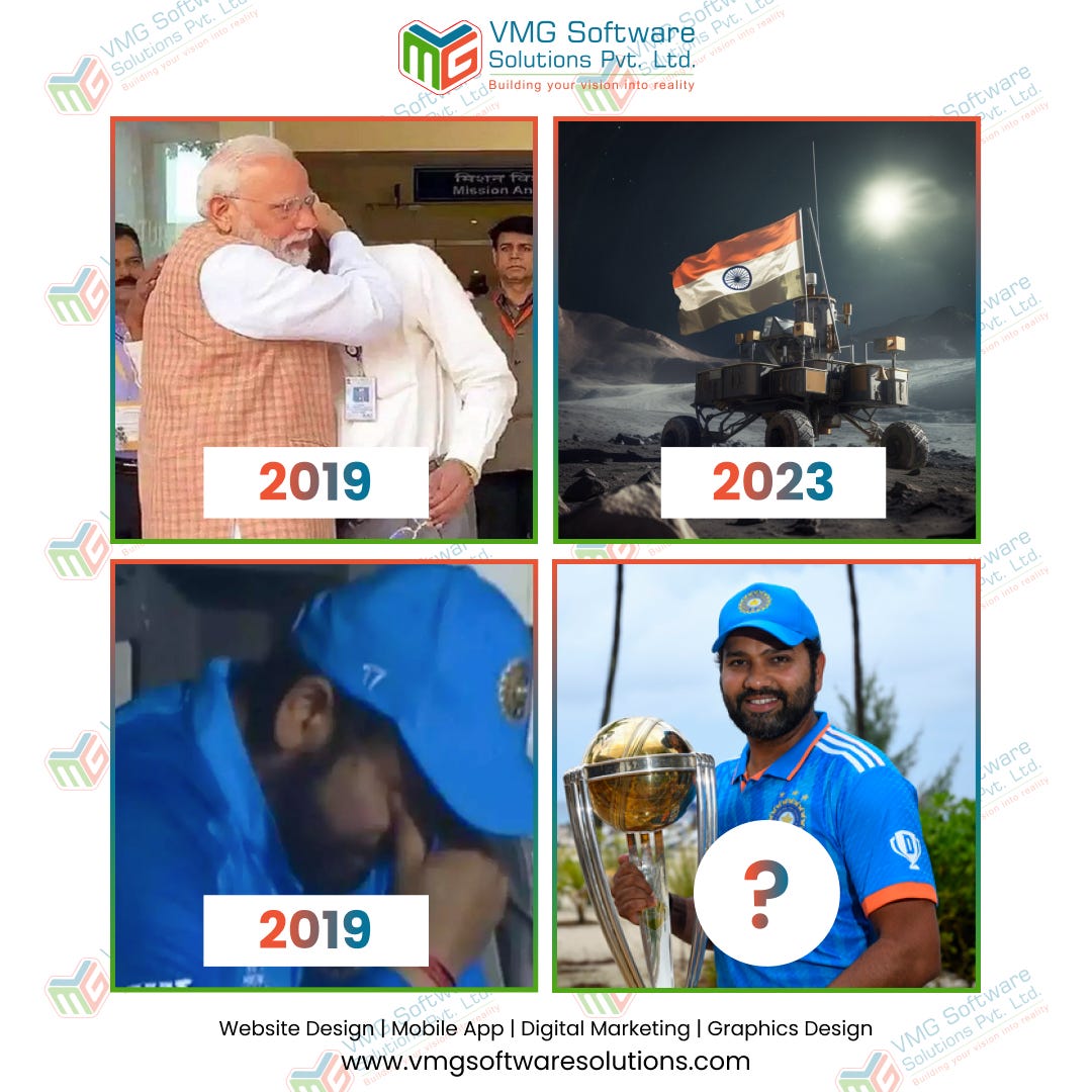 India visual data 7
