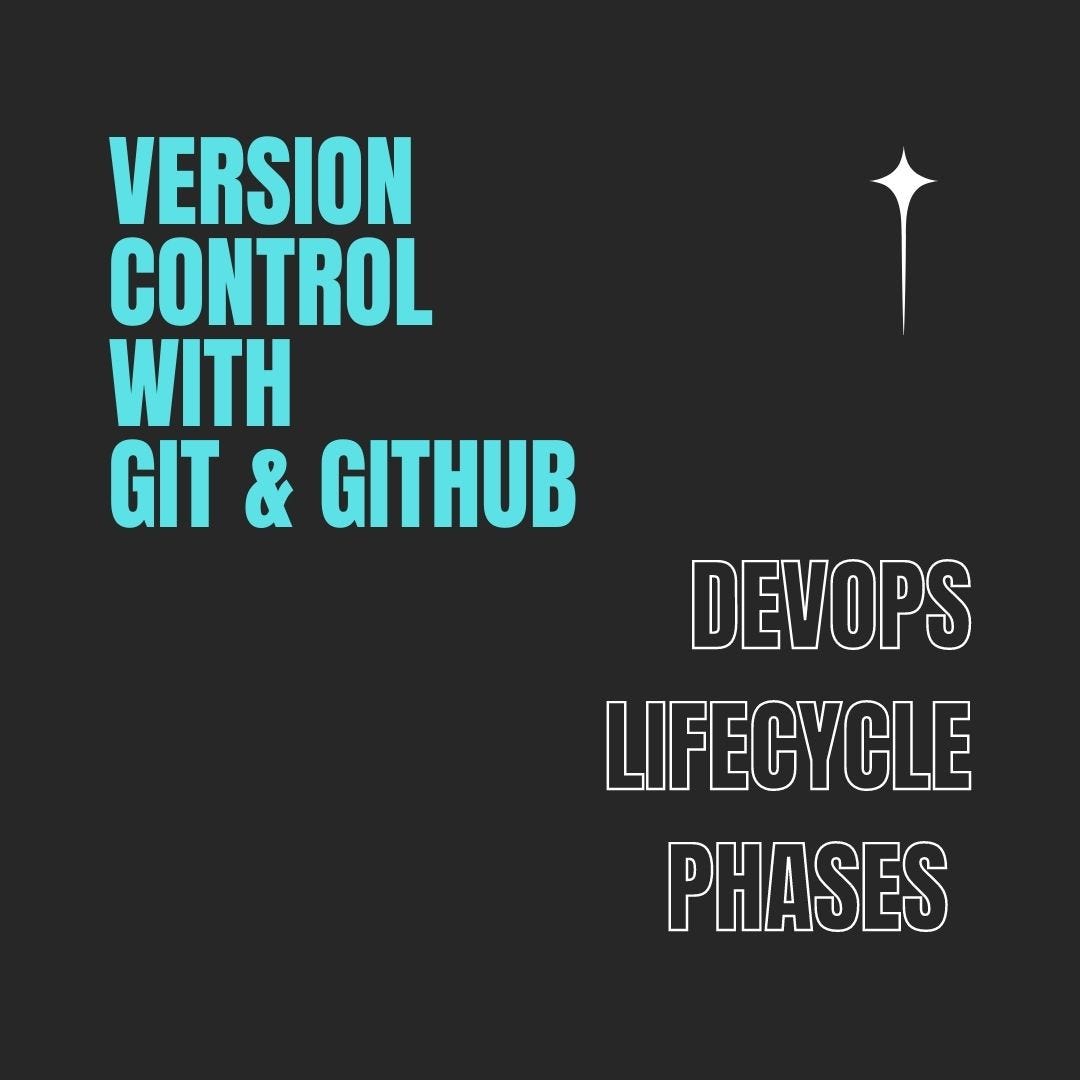 Mastering Modern Software Development Version Control with Git