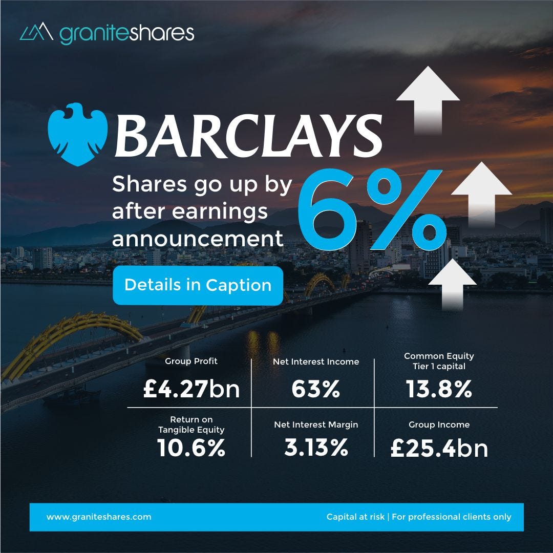 Barclays Q4 Earnings 2023 Report. Barclays Q4 & FY 2023 Earnings The