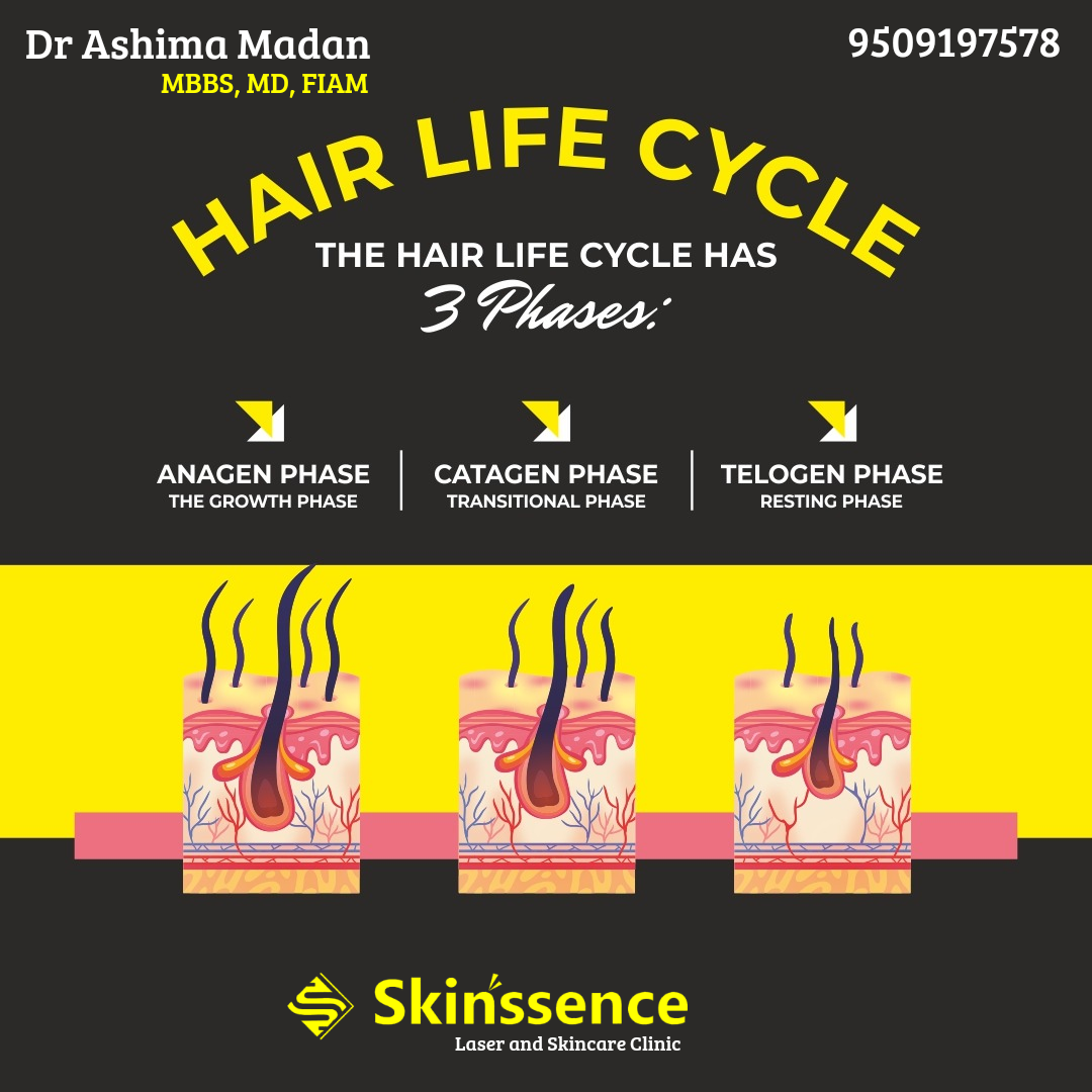 Oily Skin Balancing Act