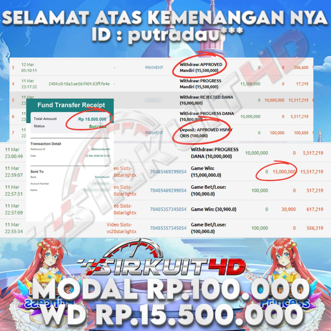 TERUS MENANG DISIRKUIT4D TANPA DRAMA