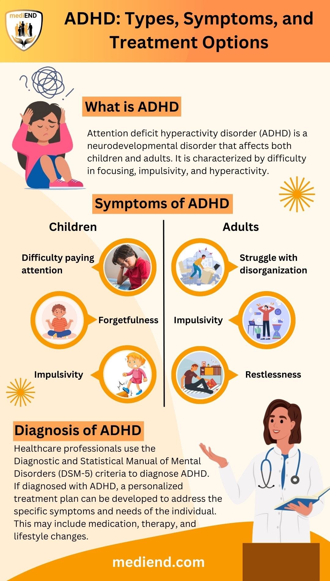 What is ADHD ? Explore the diverse world of ADHD from its types and What is ADHD ? Explore the diverse world of ADHD from its types and