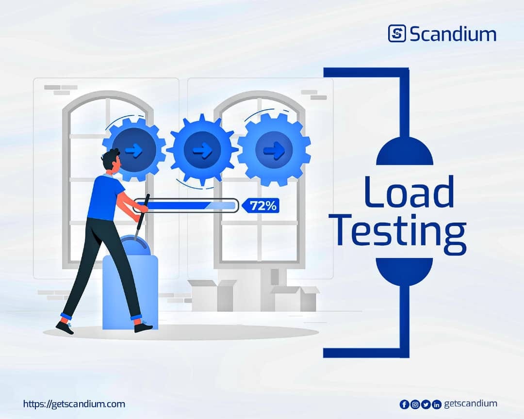 Load Testing: What It Is and Why It’s Important | by Scandium | Medium