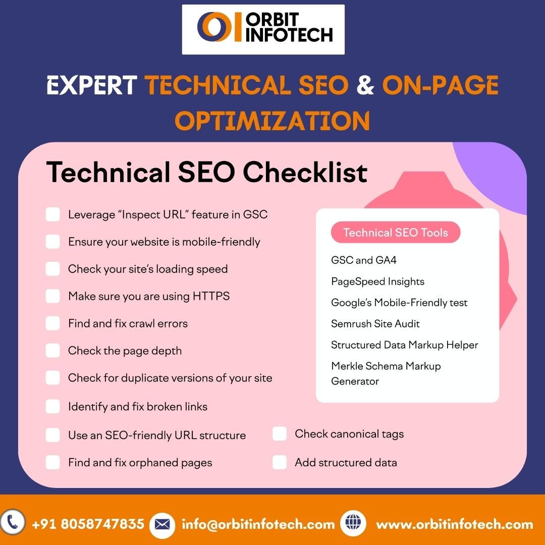 On-Page SEO Techniques