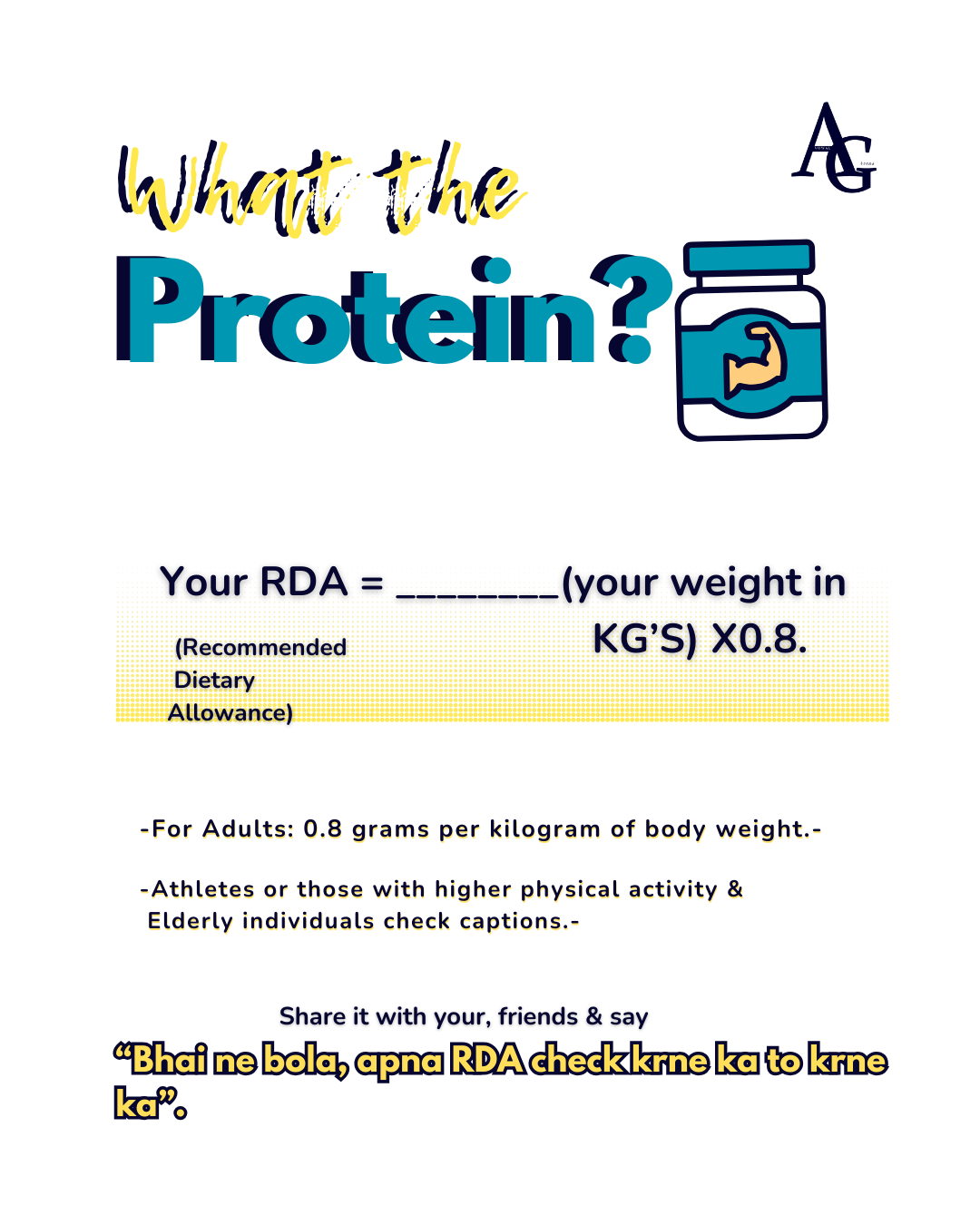 HOW MUCH PROTEIN?. “Unlock the protein puzzle! by Avowal Greens Medium