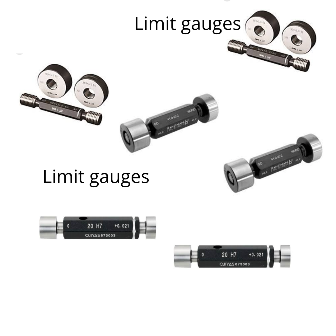 LIMIT GAUGES. . principle of Go and NoGo gauges by Deepu Medium