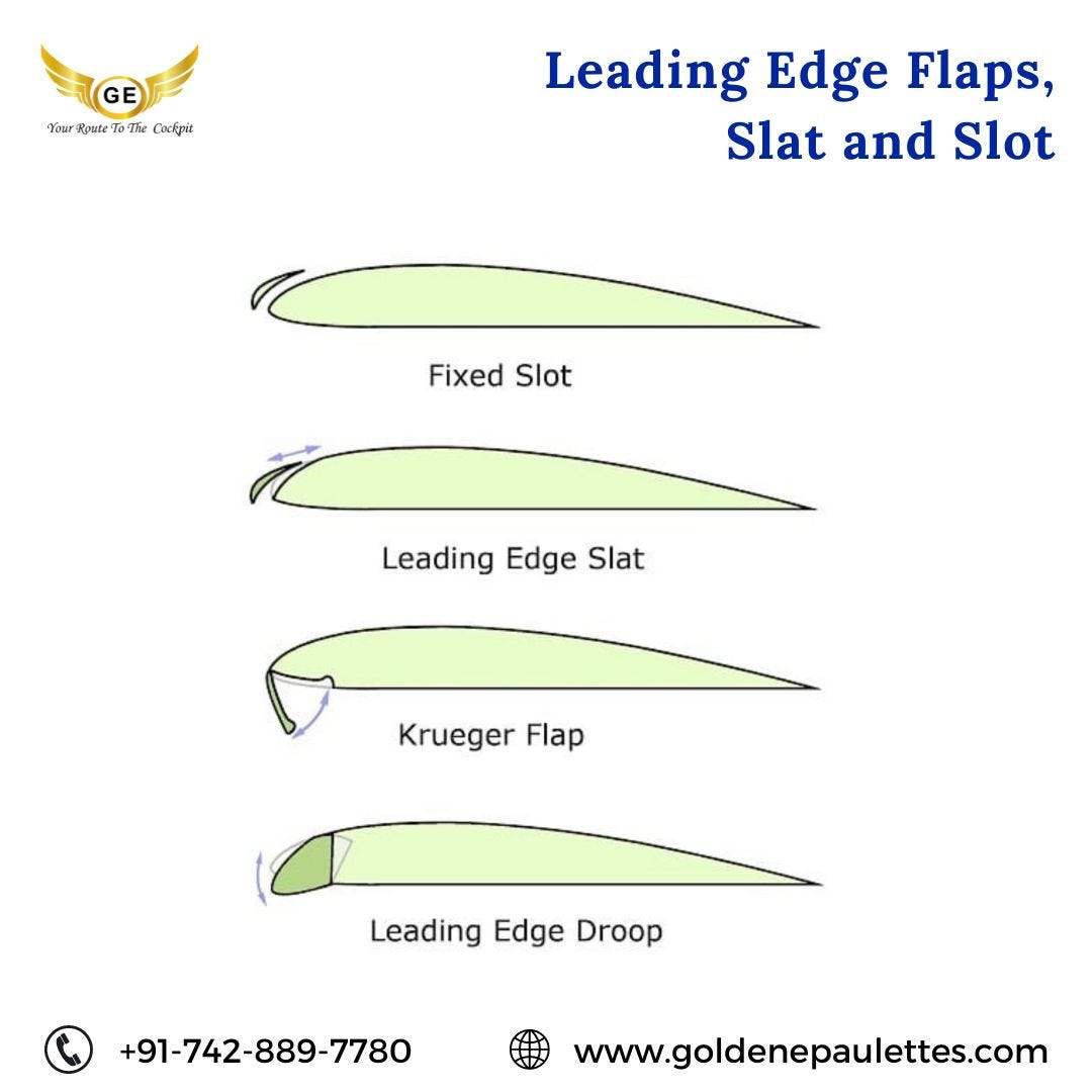 Leading edge flaps, slats, and slots Golden Epaulettes Aviation Pilot Training Academy Medium