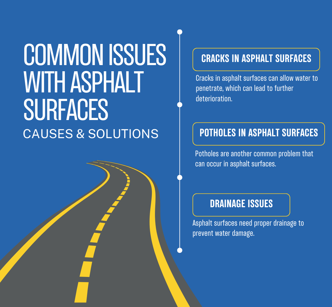 Common Issues With Asphalt Surfaces: Causes And Solutions - Pacific ...