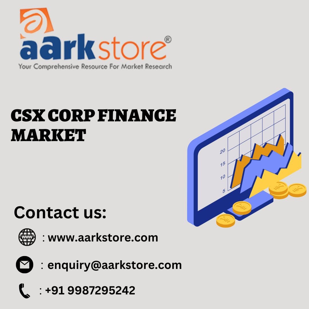 CSX Corp. — Operating And Financial Performance