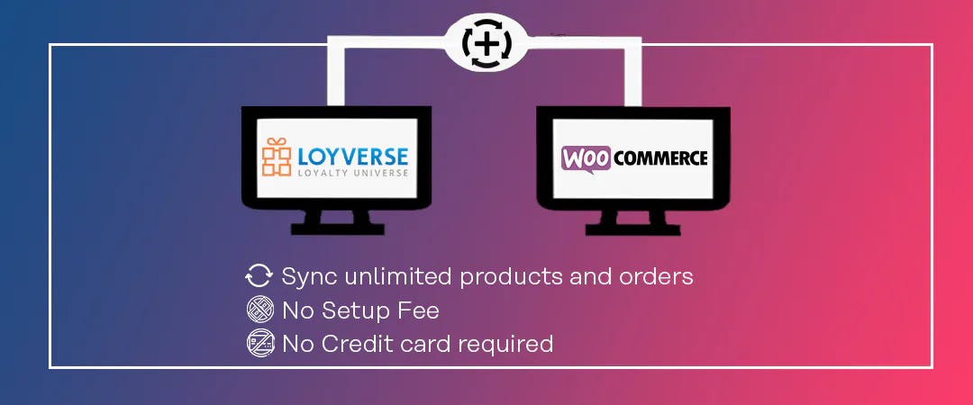 Everything You Need to Know About Loyverse WooCommerce Integration | by ...