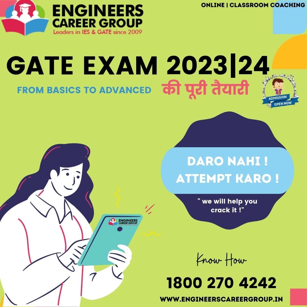 Best GATE Coaching In Chandigarh. GATE Coaching in Chandigarh by Harsal Patel Medium
