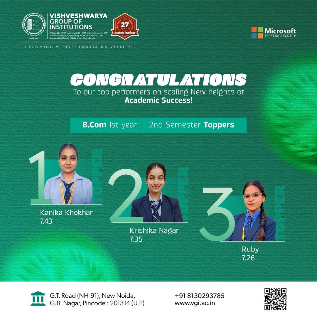 Congratulations to Our Academic Achievers at Vishveshwarya Group of Institutions