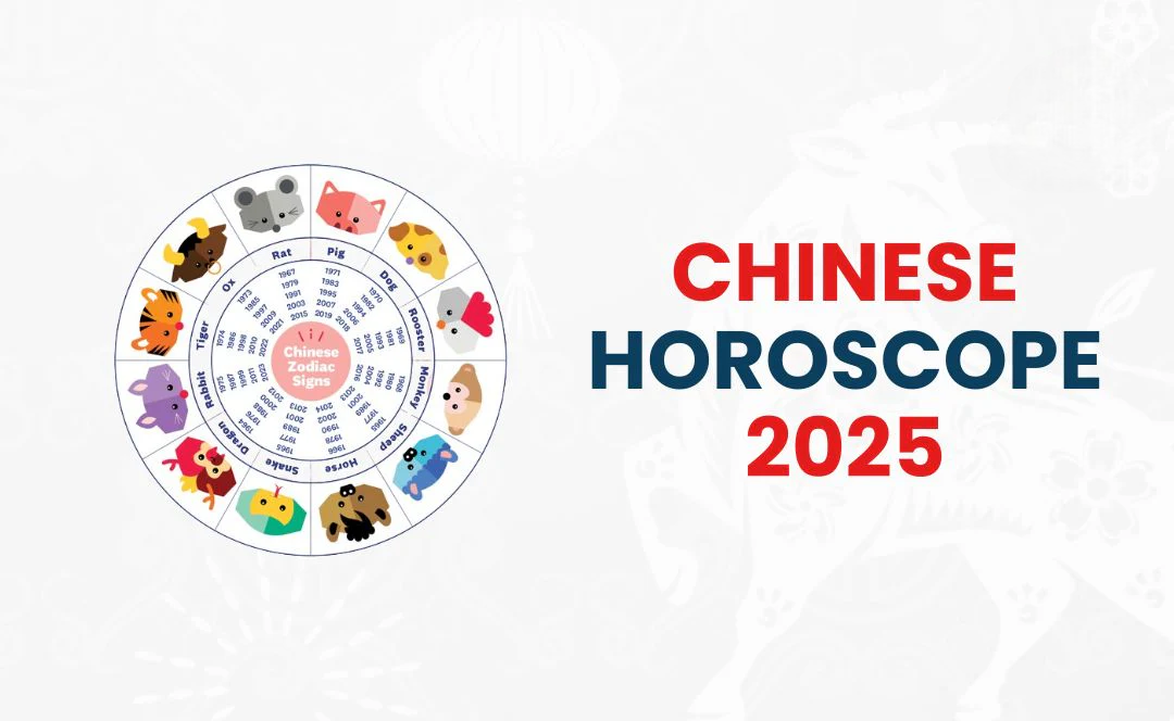 Chinese Horoscope 2025 | by Chirag Daruwalla - Medium