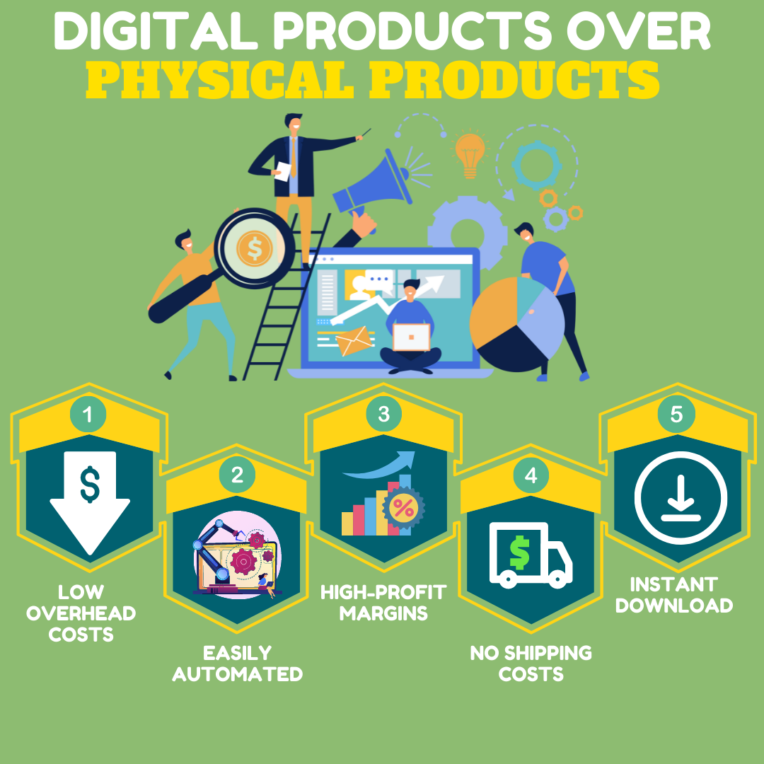 Digital Products vs Physical Products Potomac Academy Medium