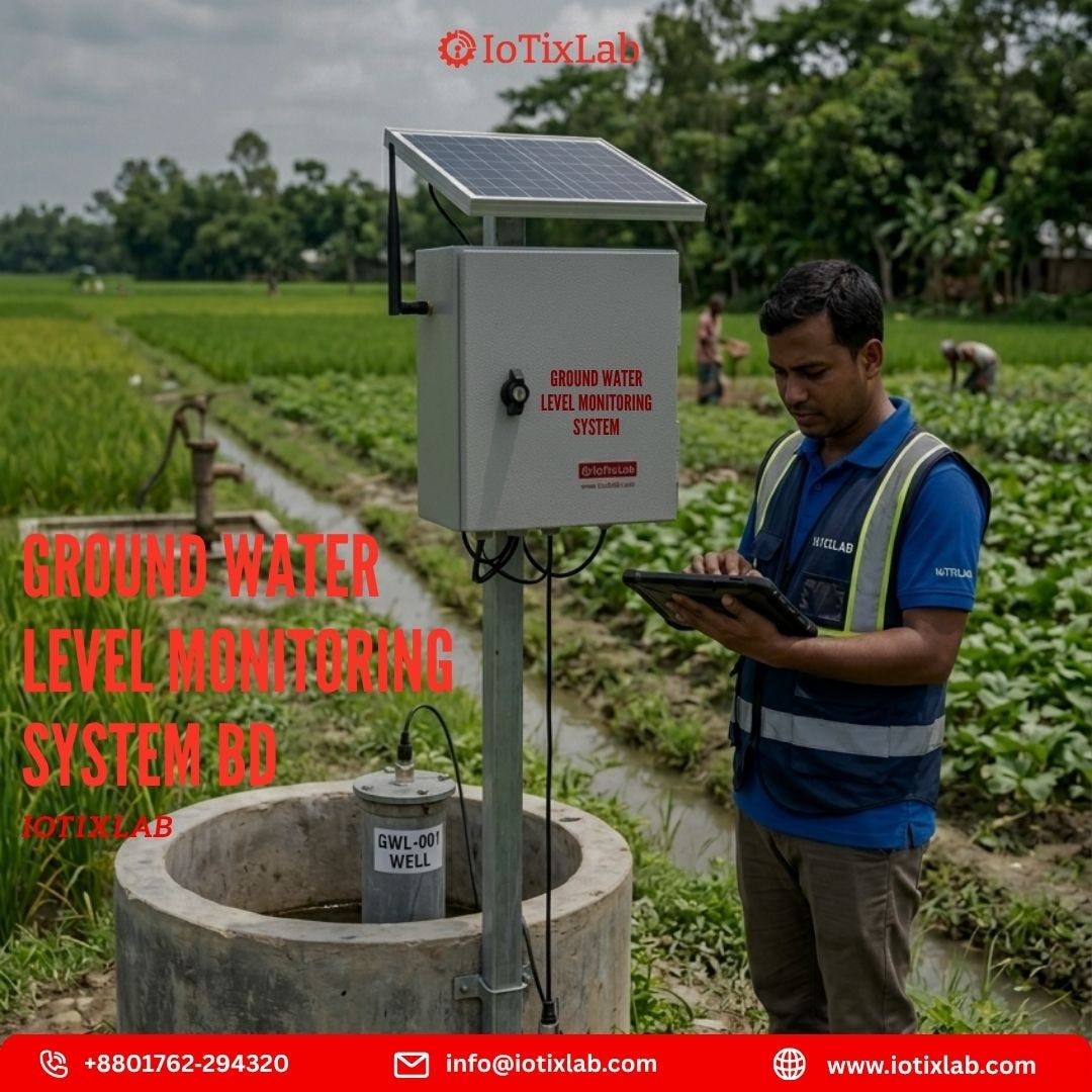 Why a Ground Water Level Monitoring System is Non-Negotiable Today?